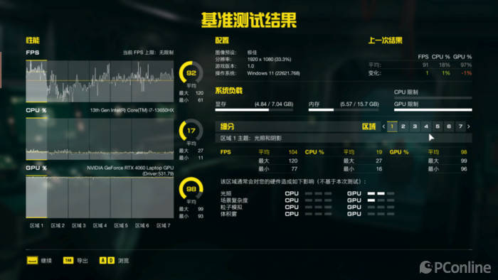 【TOP本色】直男看了都会爱?戴尔新游匣G15体验:我承认我“肤浅”了-戴尔全新2021游匣g15