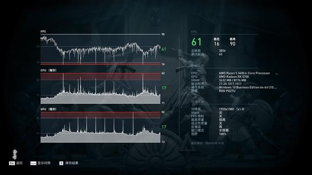 谁更值得购买!锐龙5 3600 VS 酷睿i5-10400F对比评测-锐龙5 3600和i5 10400f