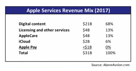 买得起用不起,苹果为啥限制了第三方维修?-第三方维修过还可以苹果官方还可以换电池吗