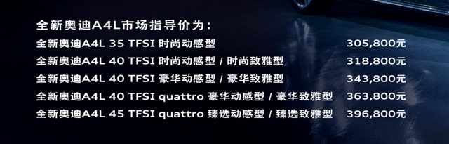 电驹哥实测全新奥迪A4L,全方位X光透视-全新奥迪a4曝光