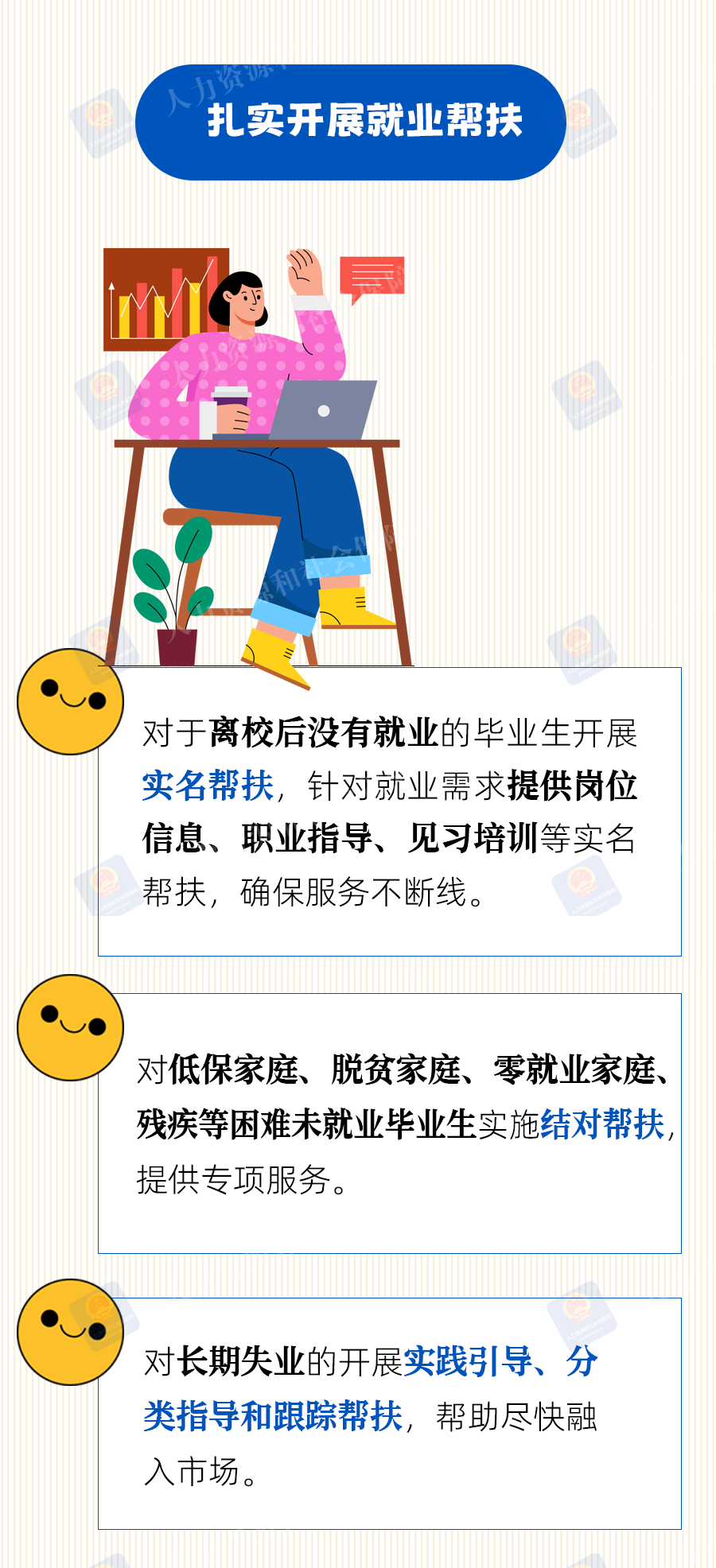 离校未就业别发愁!国家有这些支持政策-离校未就业毕业生标准