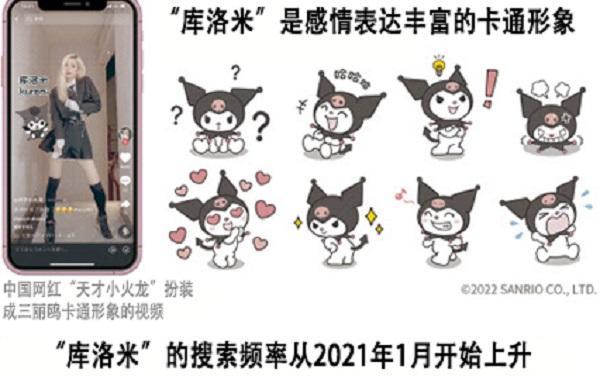 日经:日本三丽鸥卡通形象库洛米在中国网络爆红 人气远超迪士尼爱莎和米老鼠-三丽鸥库洛米动画片视频