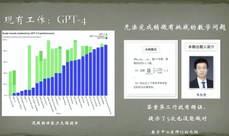 北大韦神出数学题,深中初二学生竟写出标准答案,真是青出于蓝-北大韦神解题