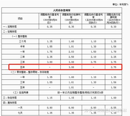 30年后的4000块相当于现在的多少钱?-30年前4000元现在值多少
