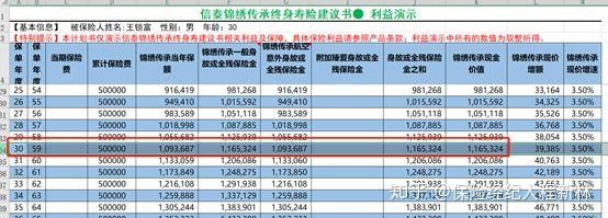 30年后的4000块相当于现在的多少钱?-30年前4000元现在值多少