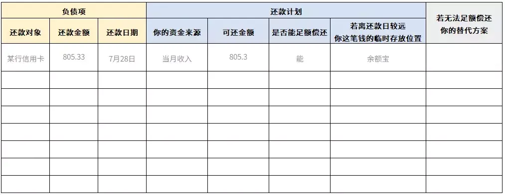 投资小课堂:十八般武器,哪个理财工具最适合你?-哪种理财产品保本高收益