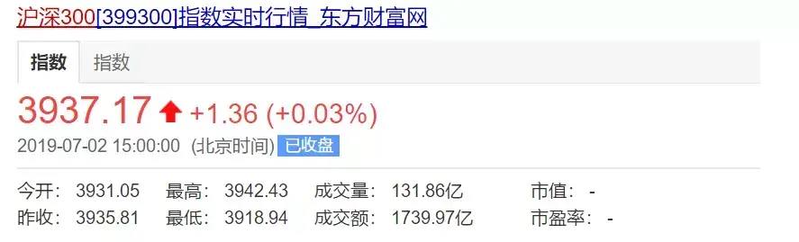 投资小课堂:十八般武器,哪个理财工具最适合你?-哪种理财产品保本高收益