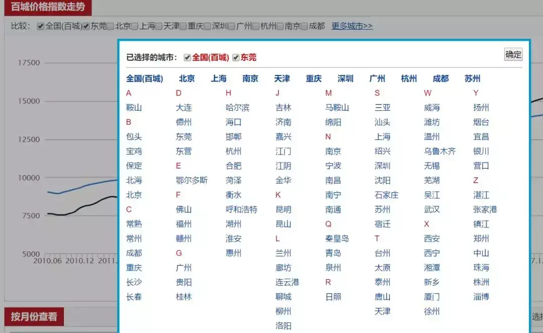 投资小课堂:十八般武器,哪个理财工具最适合你?-哪种理财产品保本高收益