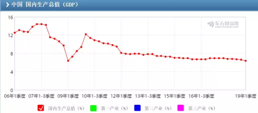投资小课堂:十八般武器,哪个理财工具最适合你?-哪种理财产品保本高收益