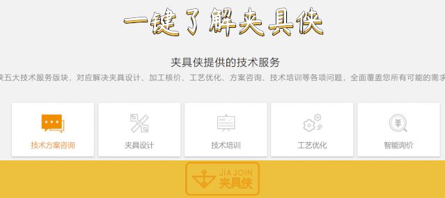 一文看懂汽车变速器壳体、轴、齿轮加工工艺-变速器壳体出现发热,明显烫手,请分析原因