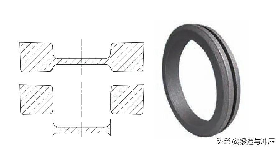 汽车变速器齿轮类零件的锻造-汽车变速箱齿轮一般选择什么材料制造