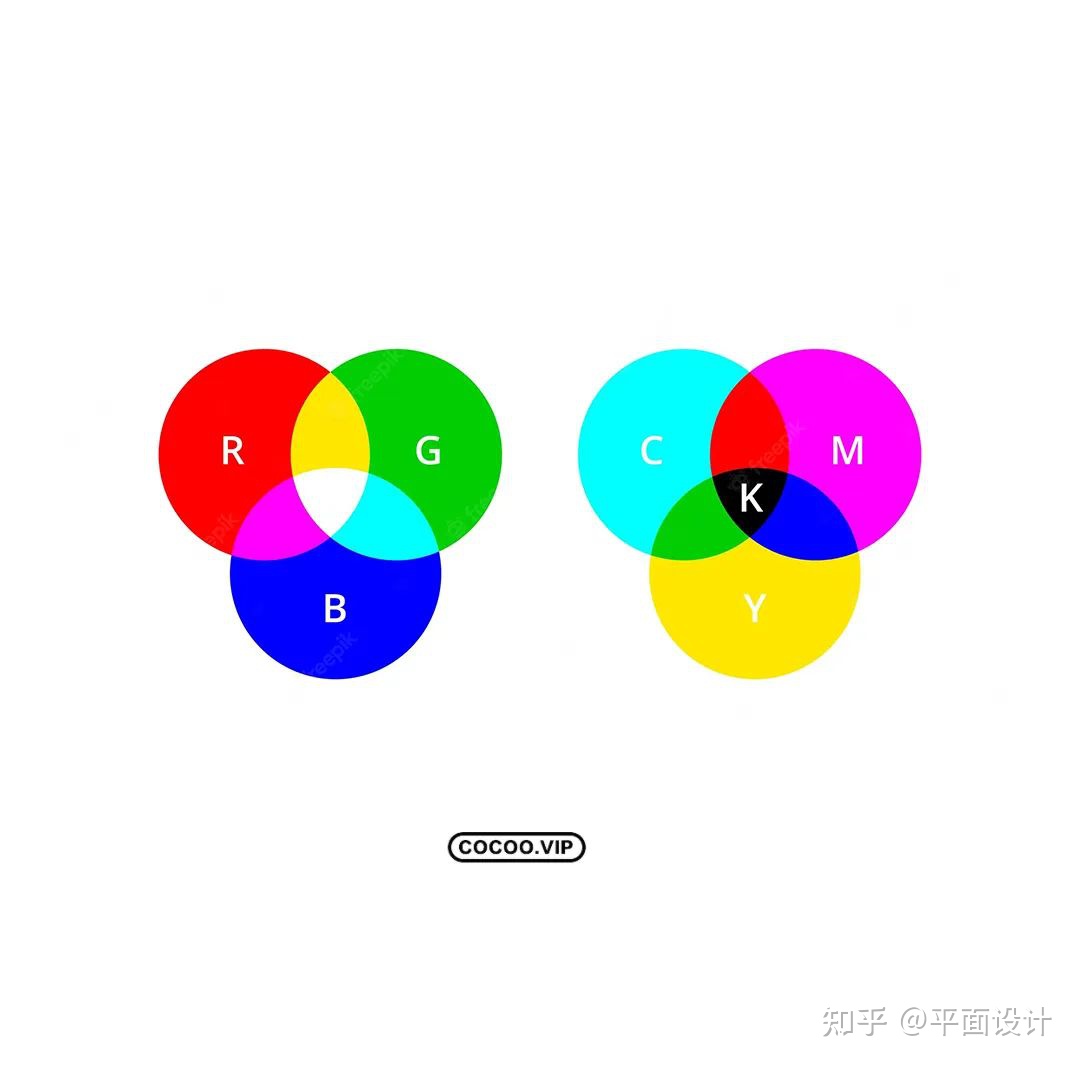 配色必学!全面认识色相环!-色相环基础知识