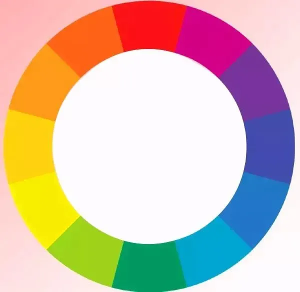 PS必学的色环配色方法-ps2017色环插件