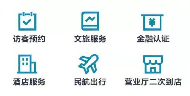 把身份证“装进”手机卡,移动“数字身份”来了~-移动号码身份证