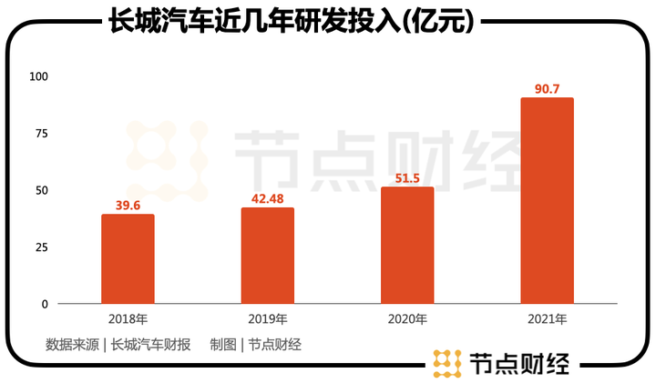 魏建军,「偏执」的创新派-魏建军魏薇个人资料