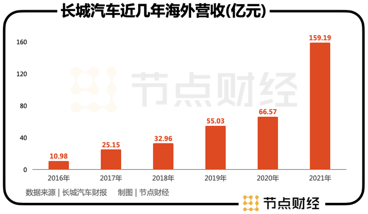 魏建军,「偏执」的创新派-魏建军魏薇个人资料