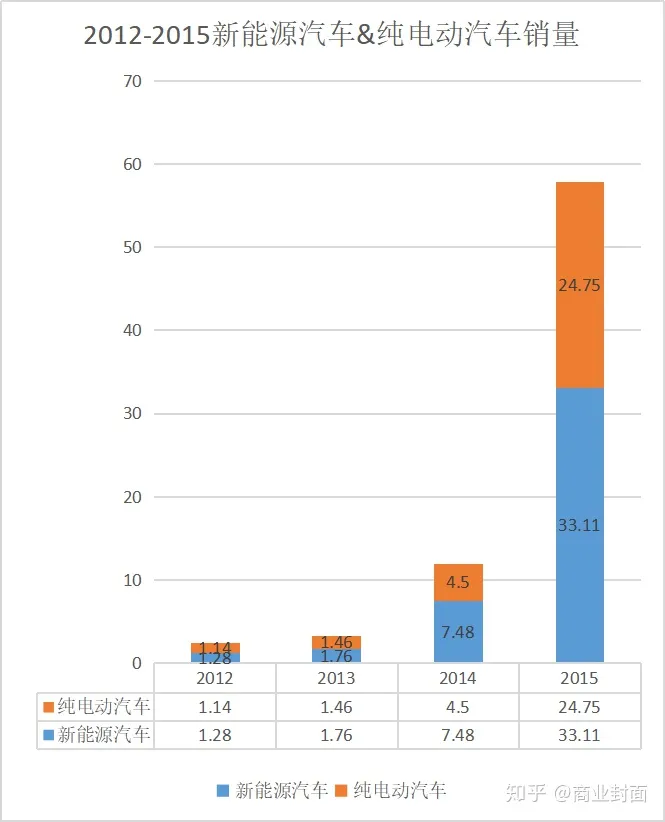 偏执狂魏建军的“长城”陷落之路-长城魏建军女儿是领养的嘛