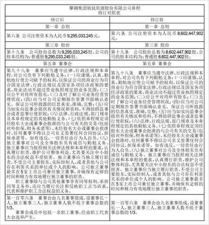 攀钢集团钒钛资源股份有限公司关于使用募集资金置换先期投入的公告-攀钢钒钛收购