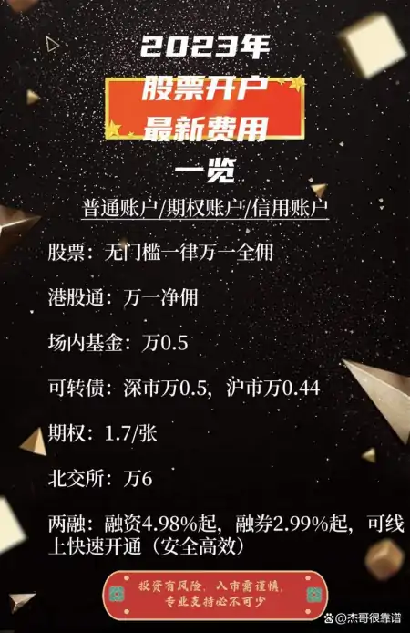 2023融资融券最新利率一览,还不来看?-301030融资融券