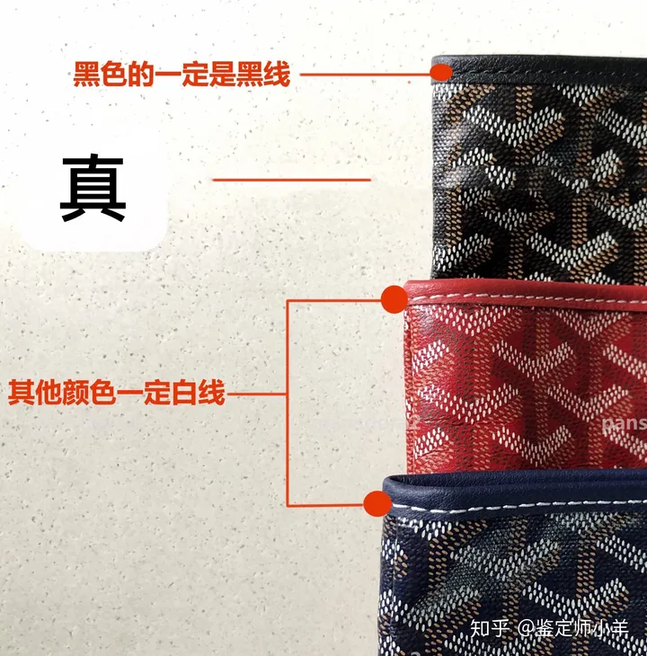 goyard这个牌子是怎么火起来的?-goyard是什么牌子?goyard是什么档次?