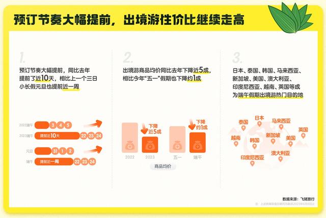端午首日火车票今日开售,杭州到上海、苏州等多趟班次已售罄-杭卅到上海火车时间