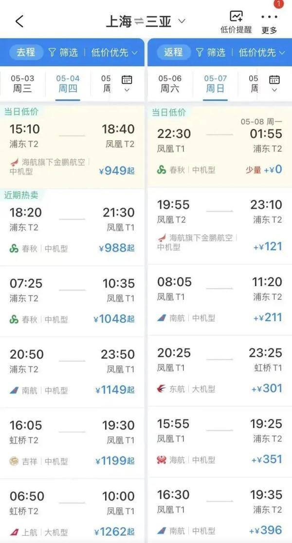 “五一”后机酒价格集体跳水!上海飞三亚只要209元,有些线路十倍起降……-上海三亚飞机票