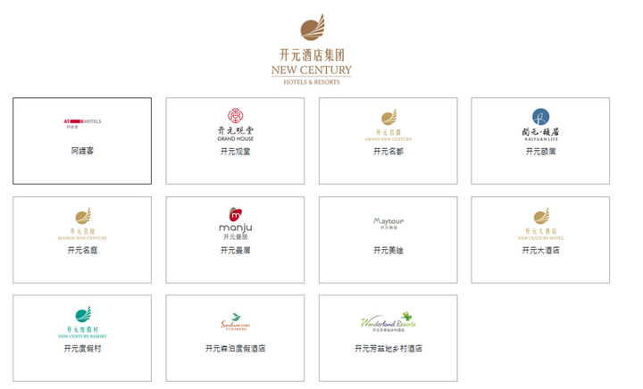 有哪些适合周末露营的地方?-岫岩露营推荐