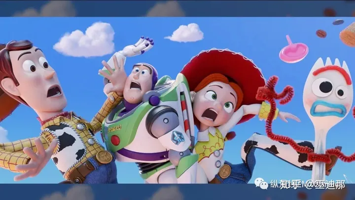 2019年度上映电影小清单-2019年我国研究与试验发展经费最高地区