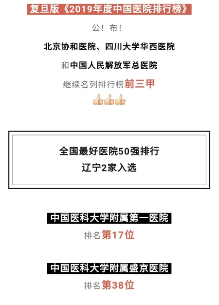 全国最好医院50强排名,辽宁2家入选,沈阳坐稳东北“一哥”!-治肝癌全国最好的医院排行榜