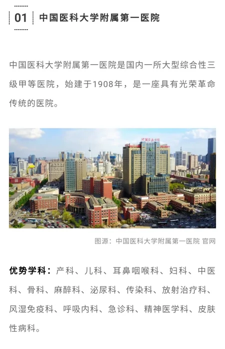 全国最好医院50强排名,辽宁2家入选,沈阳坐稳东北“一哥”!-治肝癌全国最好的医院排行榜