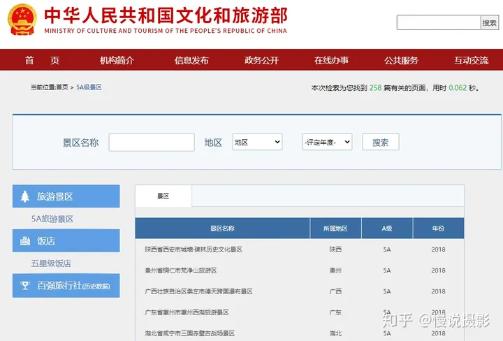你还在为做自由行攻略而苦恼?看完这篇保姆级自由行规划攻略就够了!-自由行有什么缺点
