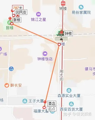 你还在为做自由行攻略而苦恼?看完这篇保姆级自由行规划攻略就够了!-自由行有什么缺点