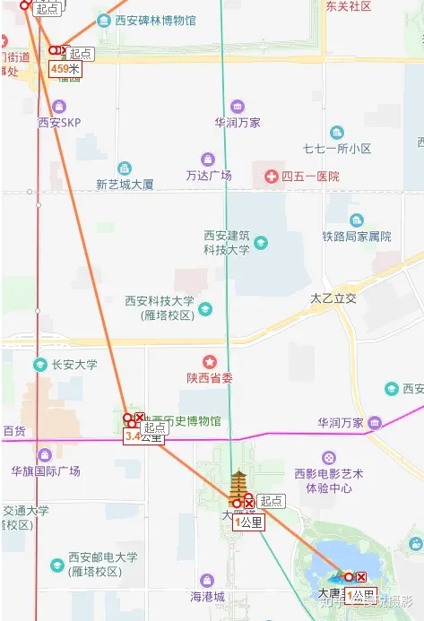 你还在为做自由行攻略而苦恼?看完这篇保姆级自由行规划攻略就够了!-自由行有什么缺点