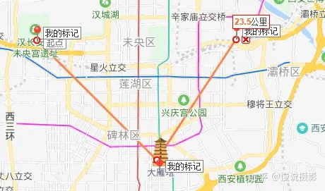 你还在为做自由行攻略而苦恼?看完这篇保姆级自由行规划攻略就够了!-自由行有什么缺点