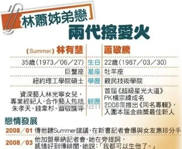 萧敬腾终于承认恋情了!能让萧敬腾大方公开的居然是她?-萧敬腾对象是谁
