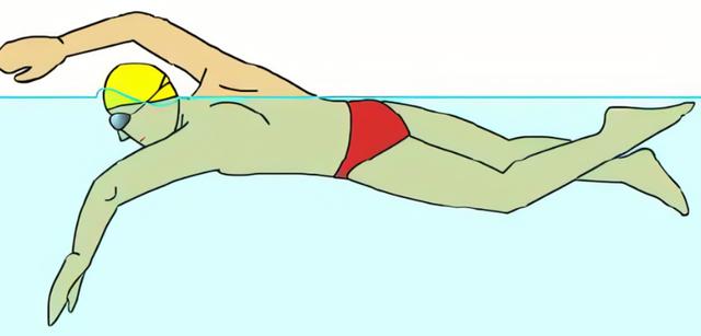 体医科普|腰椎间盘比业绩更突出?五种锻炼方法有助缓解-腰椎间盘突出该怎么锻炼效果较佳