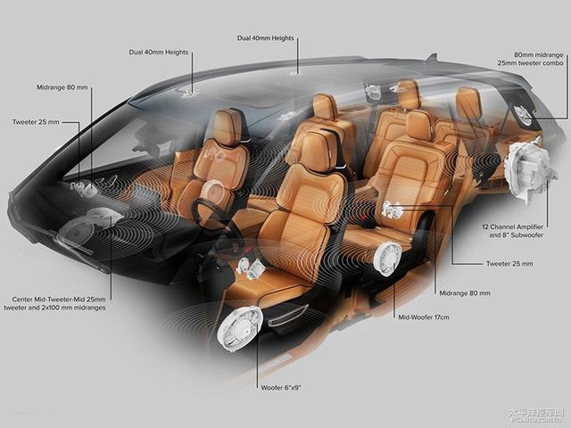 全新林肯飞行家座椅解析 豪华至臻享受-林肯飞行家后座能放倒吗图片
