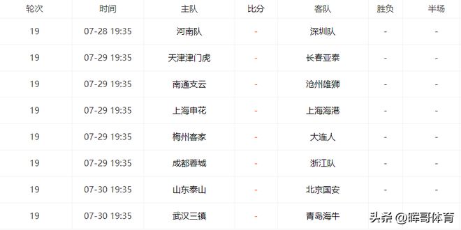 中超赛程2023赛程表!附中超第19轮、20轮、21轮对阵表及转播时间-中超赛程2021完整版