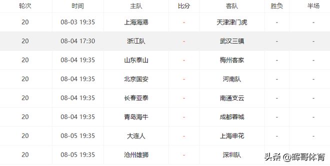 中超赛程2023赛程表!附中超第19轮、20轮、21轮对阵表及转播时间-中超赛程2021完整版