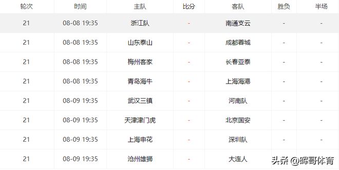 中超赛程2023赛程表!附中超第19轮、20轮、21轮对阵表及转播时间-中超赛程2021完整版