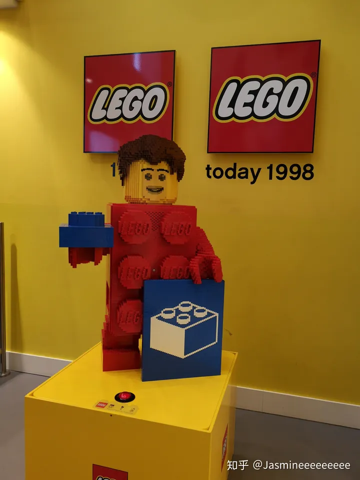 哥本哈根自由行(学生党适用~)-哥本哈根的