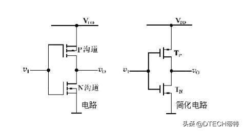 终于有人能把常用的三种电平:TTL、CMOS、RS232电平讲明白了-ttl电平和cmos电平区别