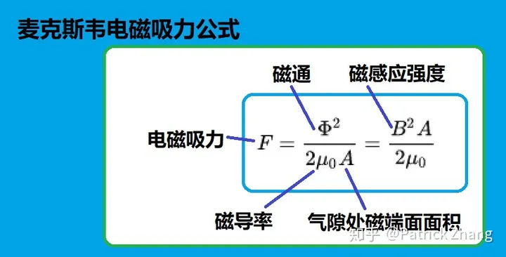 电气、电器、低压电器相互之间的关系是什么?-高压低压电器的区别依据