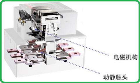 电气、电器、低压电器相互之间的关系是什么?-高压低压电器的区别依据