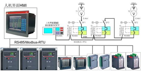 电气、电器、低压电器相互之间的关系是什么?-高压低压电器的区别依据