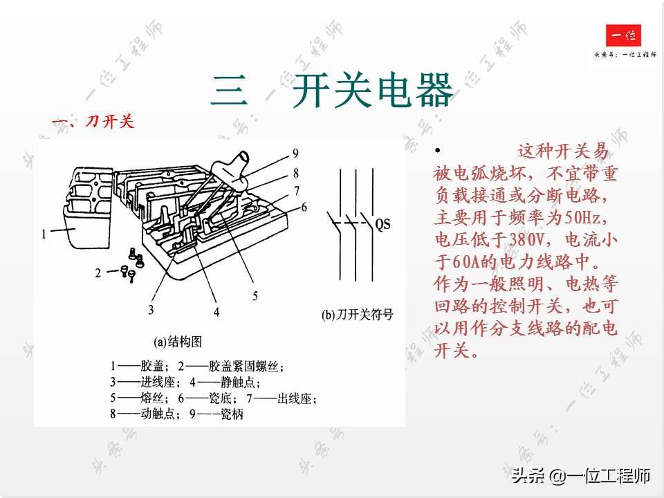 电气控制中的低压电器,你会接线和识图么?一文详细介绍低压电器-低压电气电路图讲解