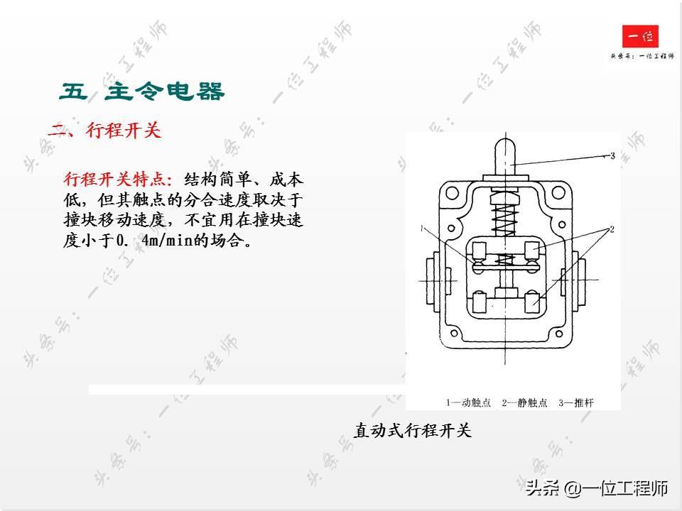 电气控制中的低压电器,你会接线和识图么?一文详细介绍低压电器-低压电气电路图讲解