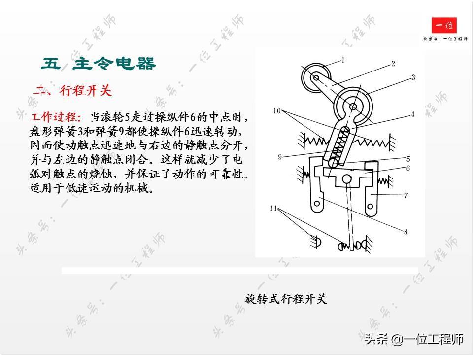电气控制中的低压电器,你会接线和识图么?一文详细介绍低压电器-低压电气电路图讲解