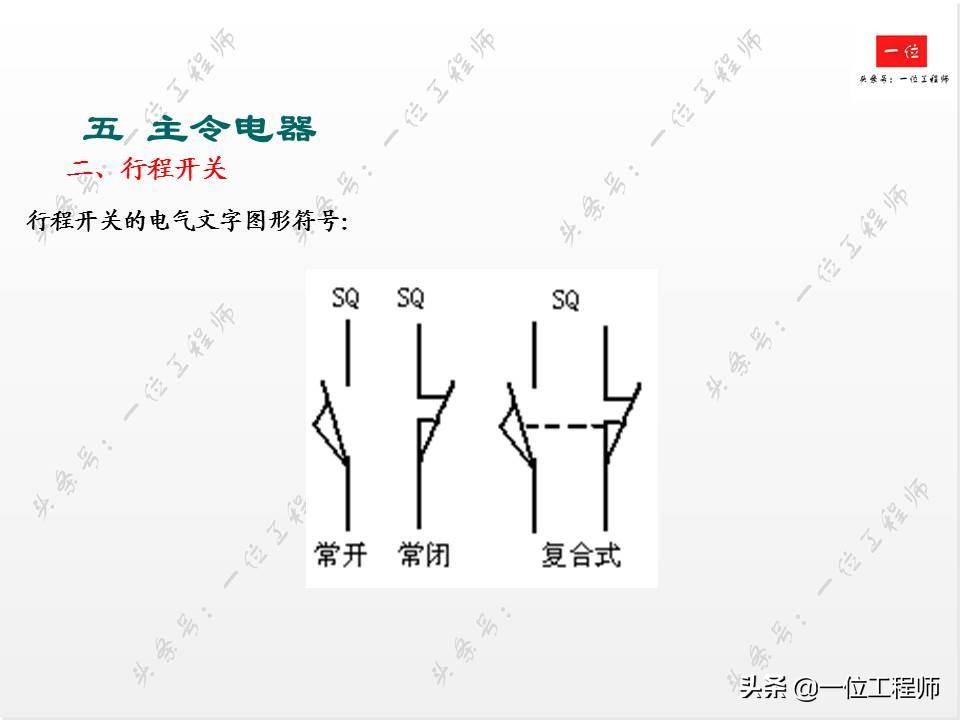 电气控制中的低压电器,你会接线和识图么?一文详细介绍低压电器-低压电气电路图讲解