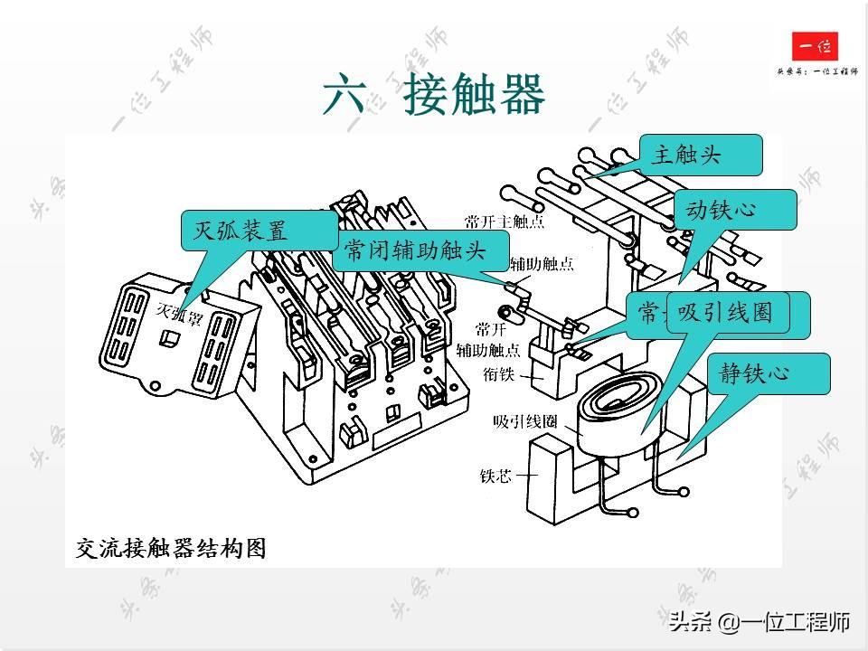 电气控制中的低压电器,你会接线和识图么?一文详细介绍低压电器-低压电气电路图讲解
